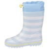Botas para lluvia Bluey - azul claro