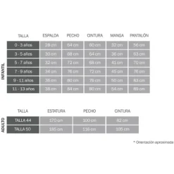 Disfraz de Mary Poppins para niña