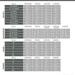 Disfraz de Mono Laboral Gris Infantil