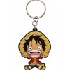Llavero Luffy One Piece