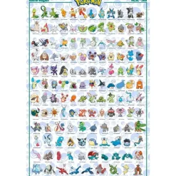 Poster Pokemon Hoenn