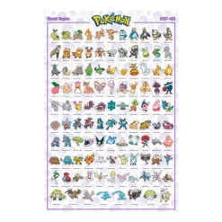 Poster Pokemon Sinnoh